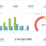 Sports Betting Analytics: Turning Data into Your Winning Edge